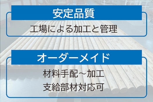 目的に応じて最適なご提案をいたします。